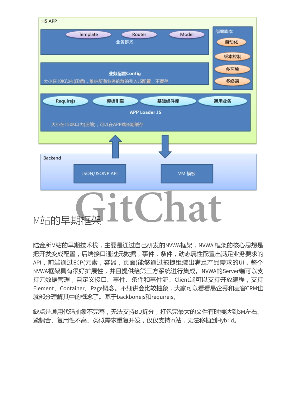 互联网金融产品移动前端发展简史.pdf_第2页