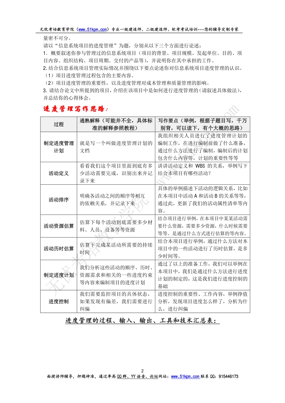 进度管理论文参考范文.pdf_第2页