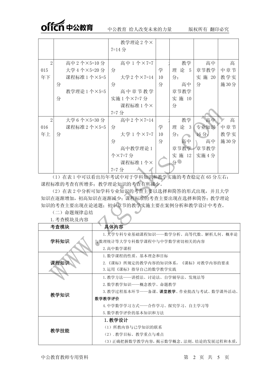 高级中学数学.pdf_第2页