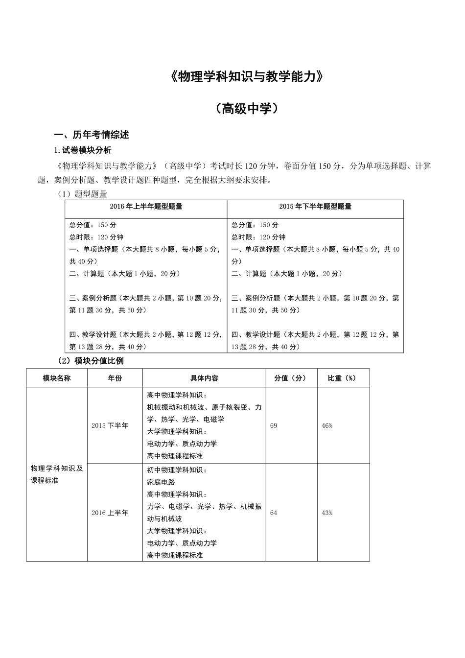 高中物理.pdf_第1页