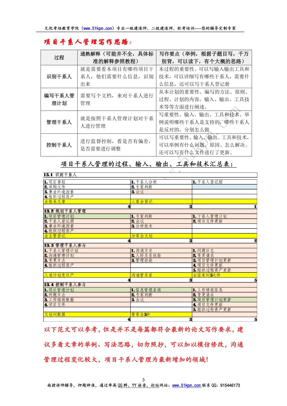 沟通管理和干系人管理论文参考范文.pdf_第3页