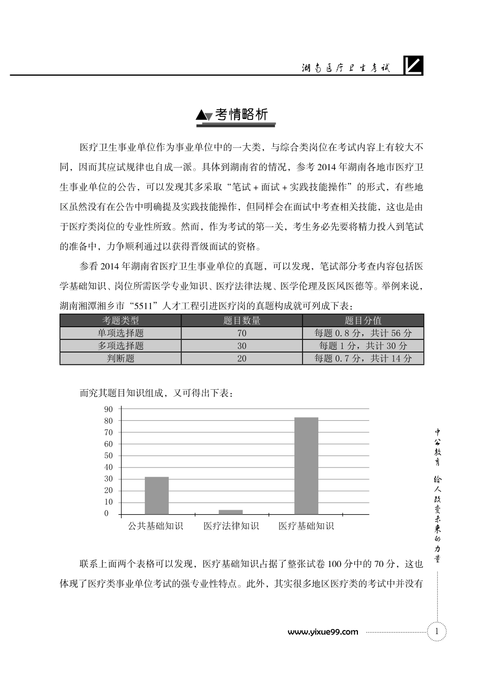 湖南医疗卫生笔试.pdf_第3页