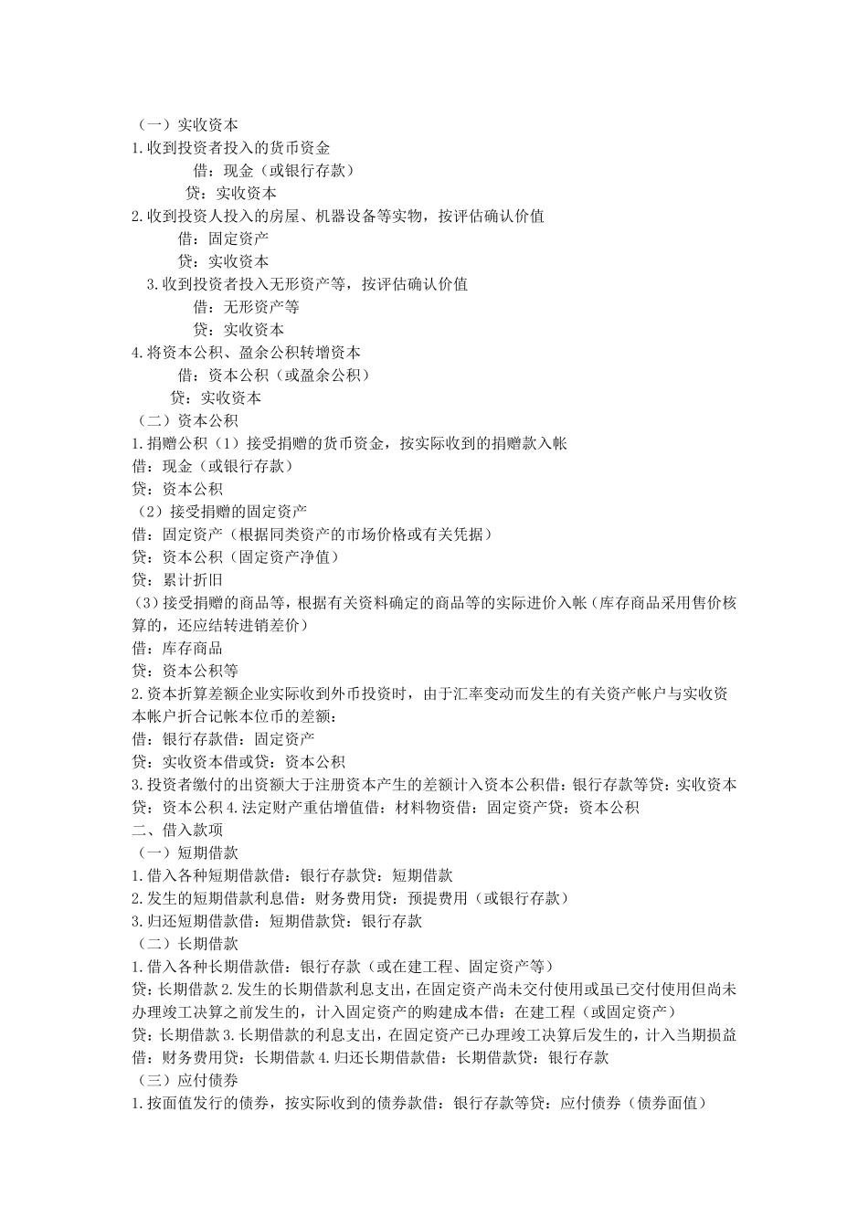 会计分录.doc_第1页