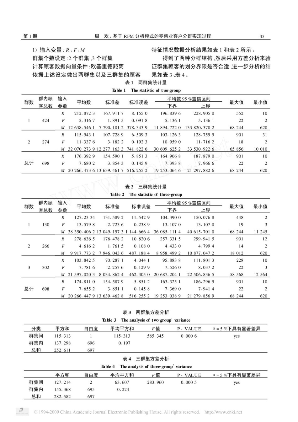 基于RFM分析模式的零售业客户分群实现过程.pdf_第3页