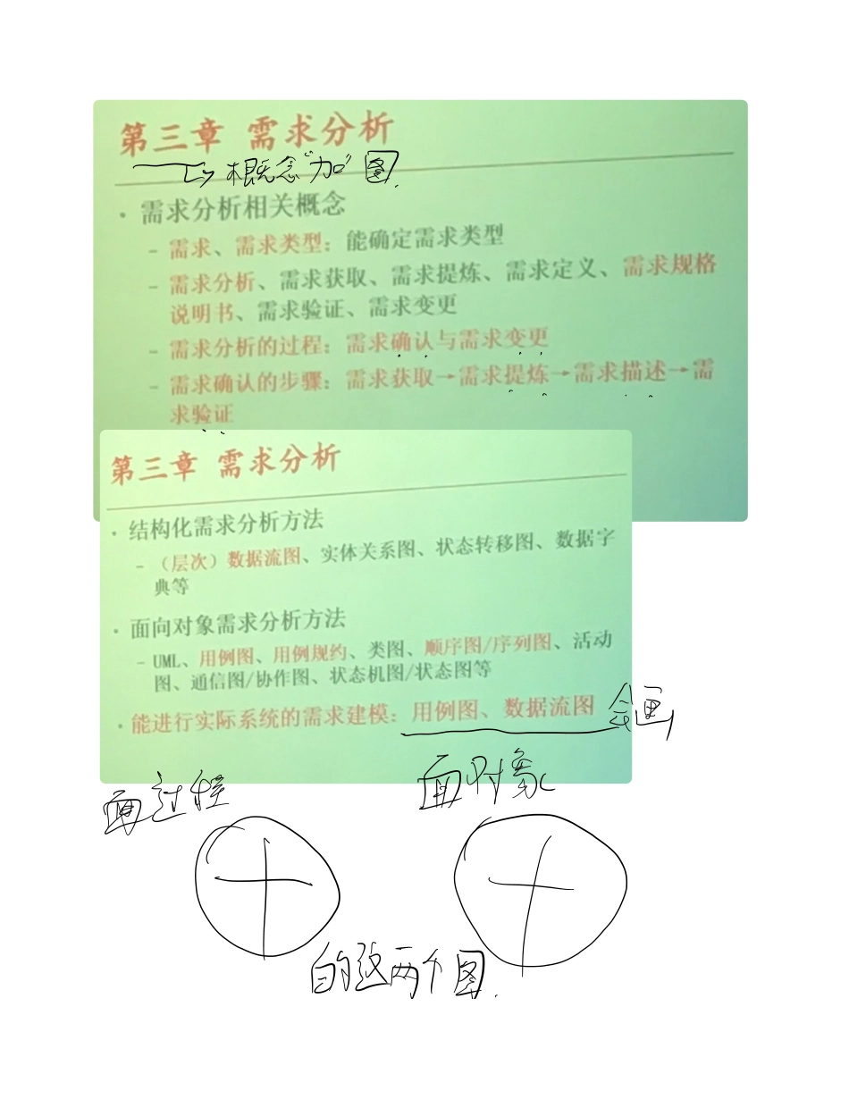 考点总结周瑞.pdf_第3页