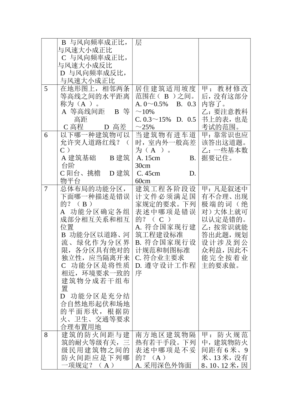 考题的变化5.11.doc_第3页