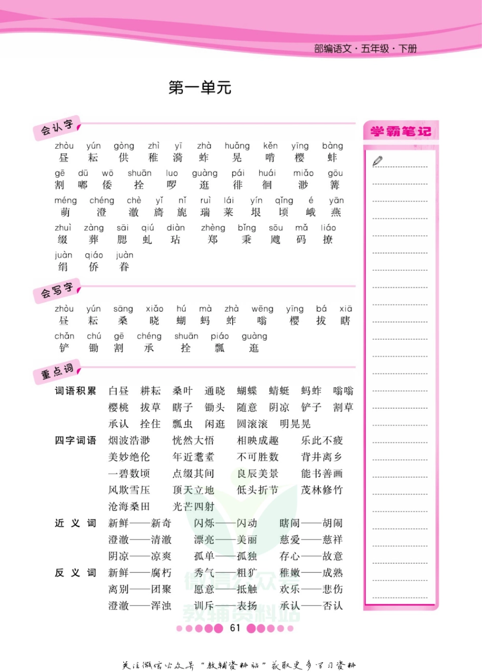 核心课堂五年级下册语文部编版知识清单.pdf_第2页