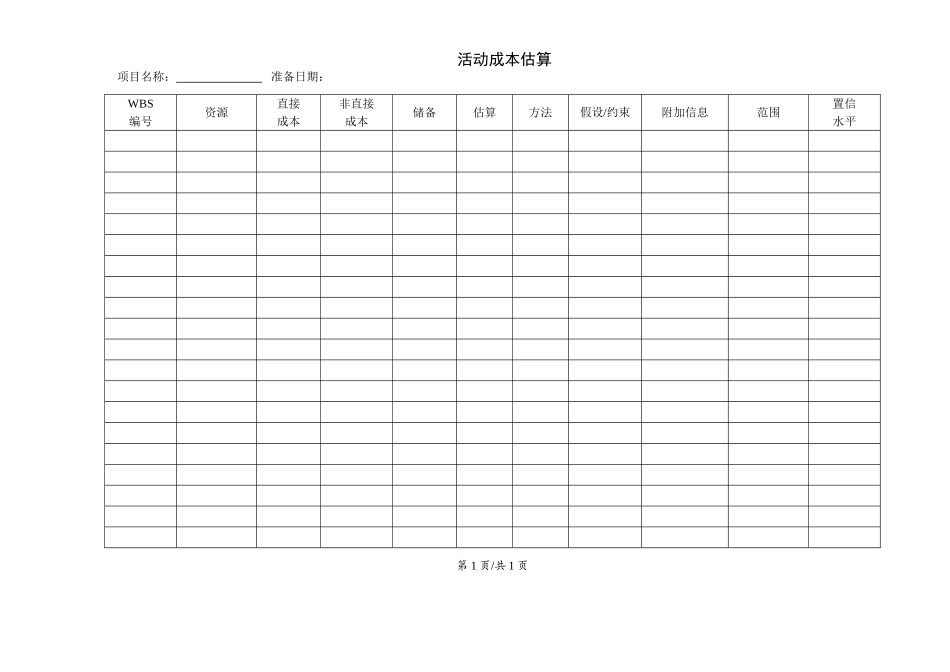 规划过程组--活动成本估算.doc_第1页