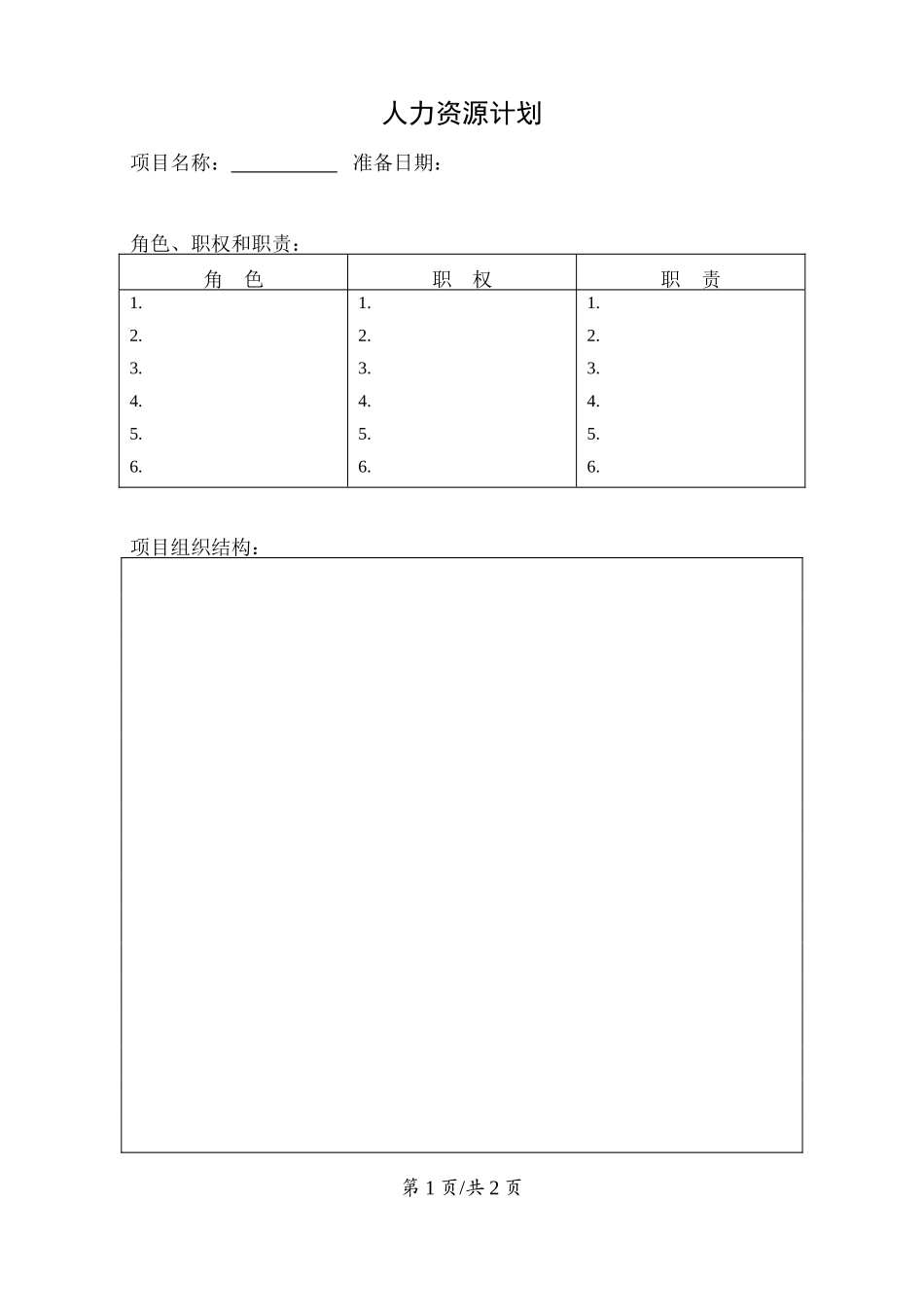 规划过程组--人力资源计划.doc_第1页