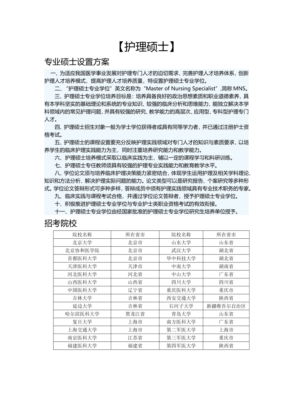 护理（专业）硕士基本情况介绍.doc_第1页