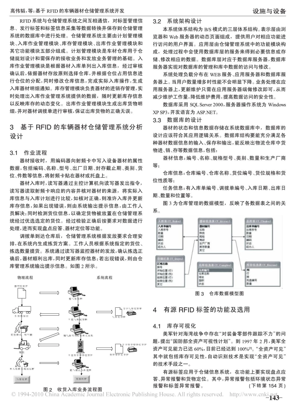 基于RFID的车辆器材仓储管理系统开发.pdf_第2页