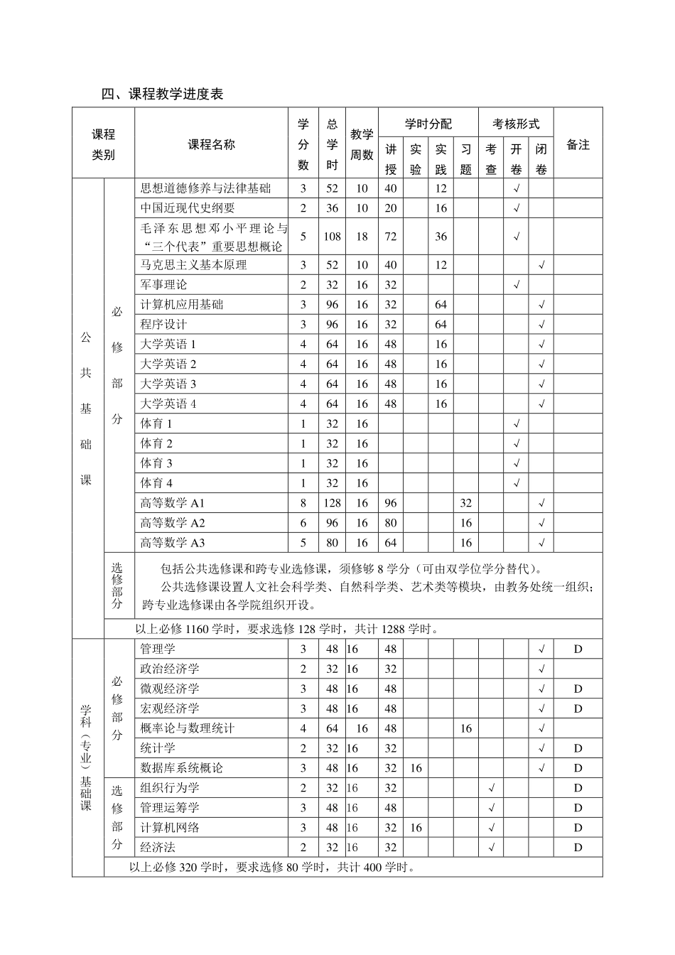 教学方案会计.pdf_第2页