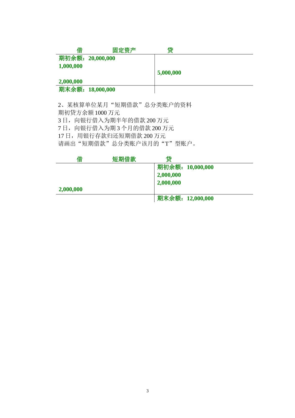 会计核算基础习题答案(1).doc_第3页
