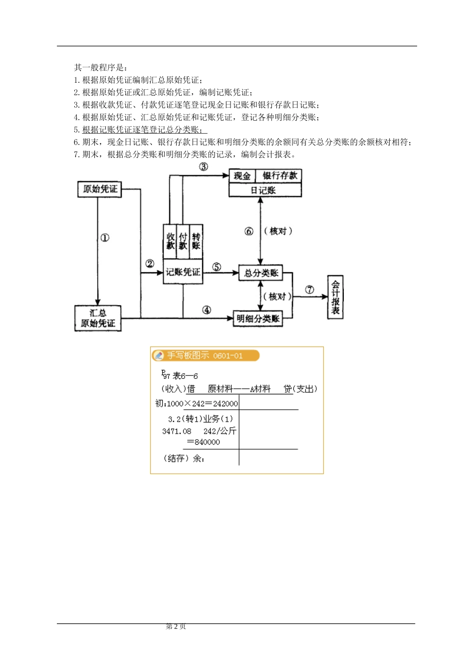 会计账务处理程序复习要点与例题(1).doc_第2页
