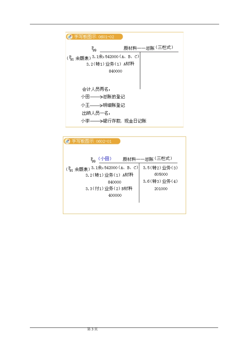 会计账务处理程序复习要点与例题(1).doc_第3页