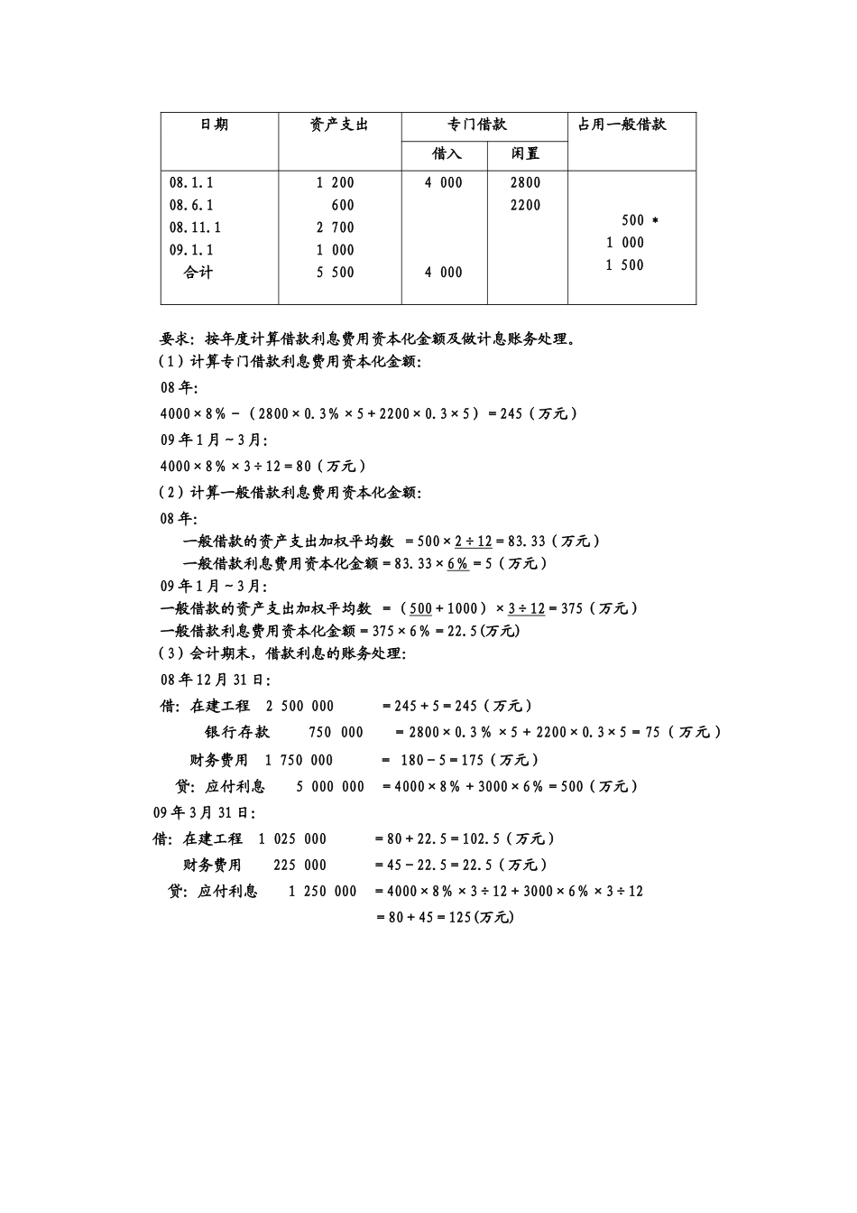 借款费用核算案例.doc_第2页