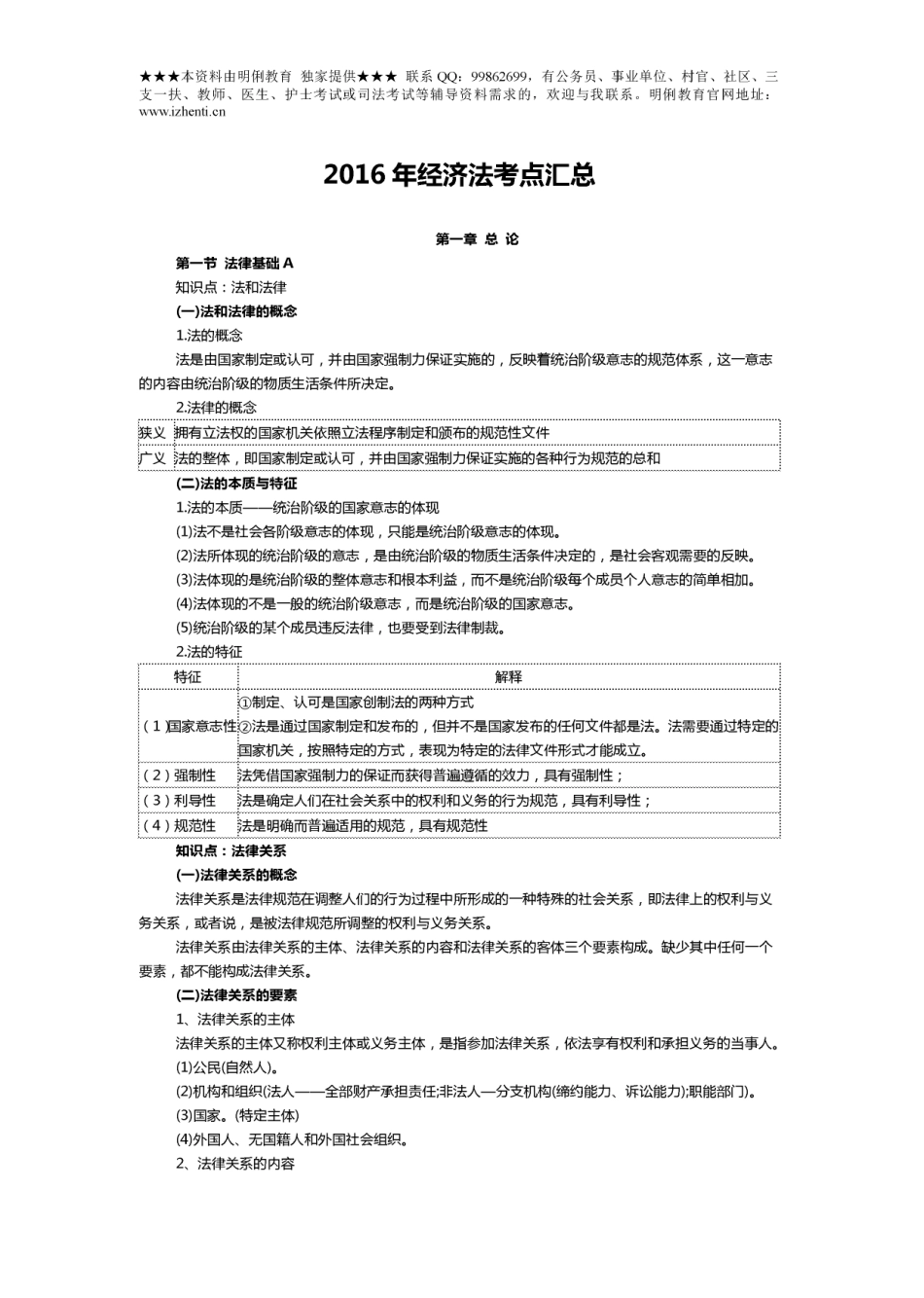 经济法 知识点汇总 完整版.pdf_第1页