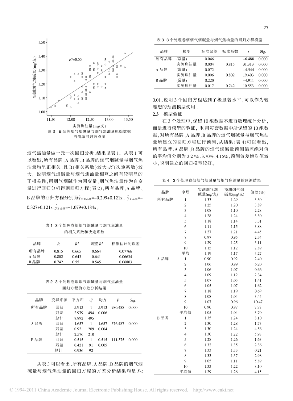 卷烟烟气烟碱量和烟气焦油量的相关与回归分析.pdf_第2页