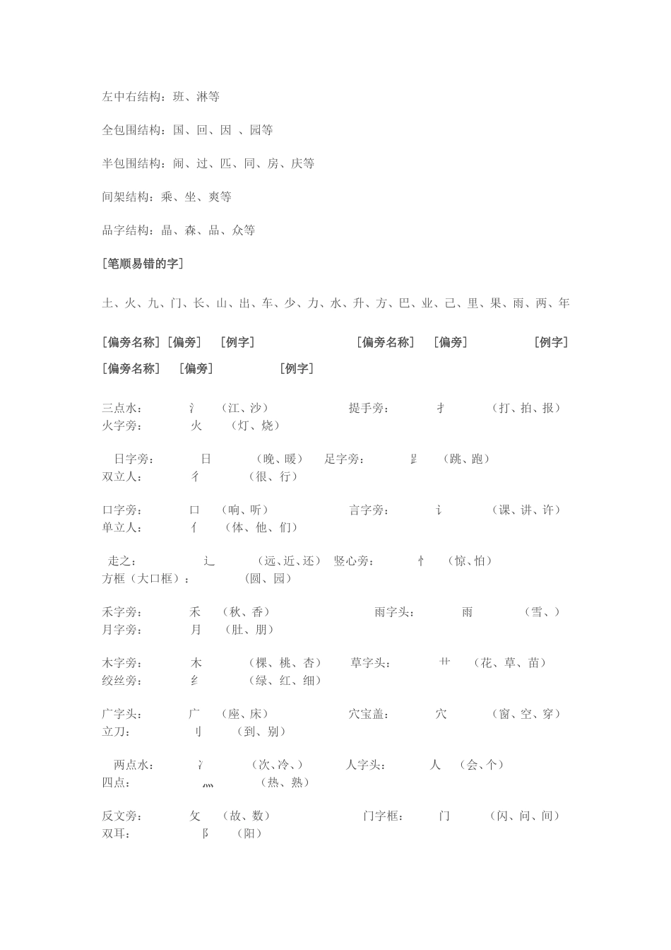 人教版一年级语文上册汉字知识汇总(1).doc_第2页