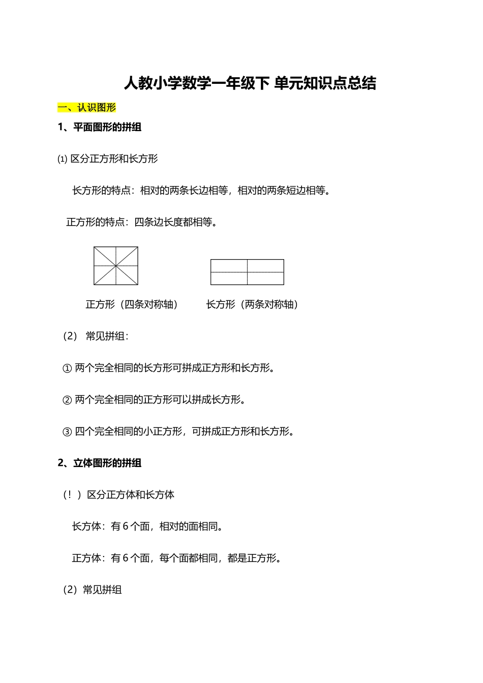 人教小学数学1下 单元知识点总结（6页）.doc_第1页