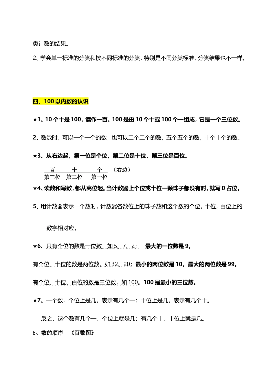 人教小学数学1下 单元知识点总结（6页）.doc_第3页