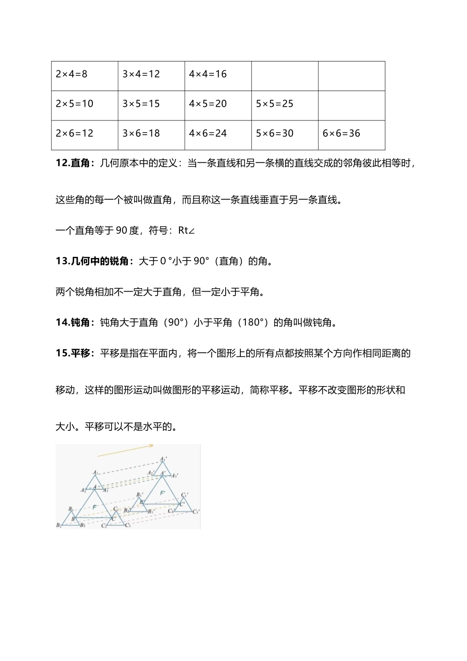 人教小学数学2下 知识点概括总结（4页）.docx_第3页
