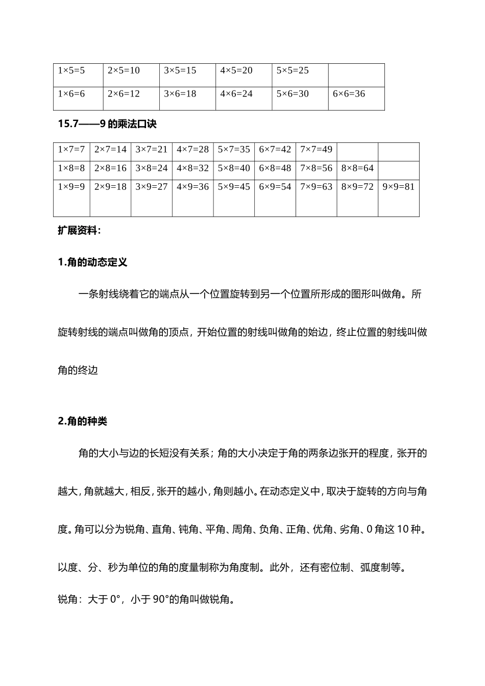 人教小学数学2上 知识点概括总结（4页）.doc_第3页