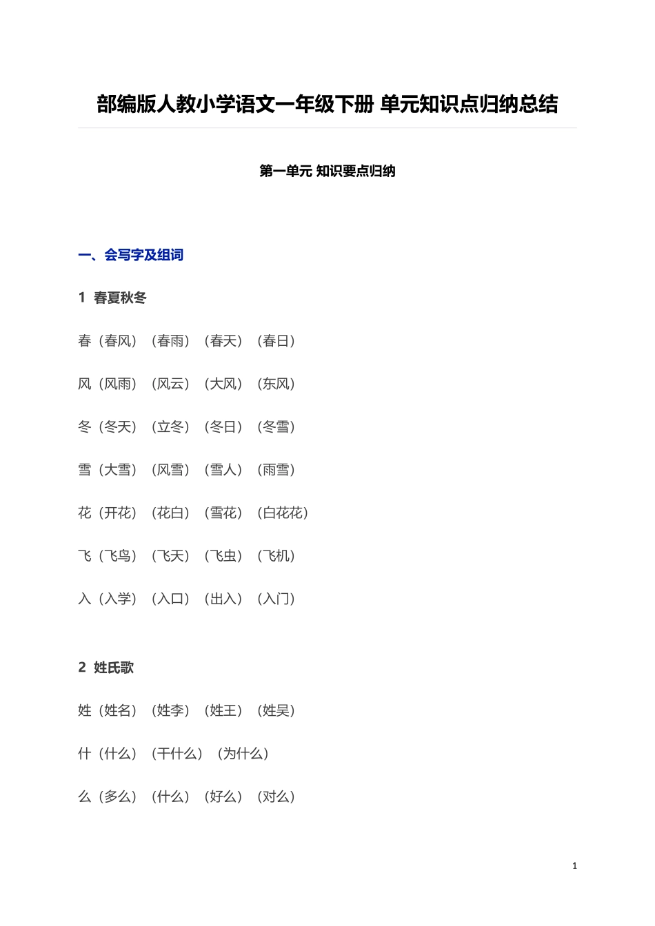 人教小学语文1下 单元知识点归纳总结（33页）.doc_第1页