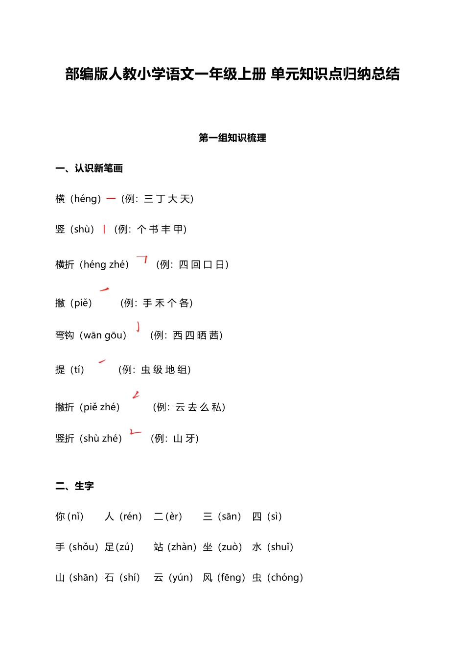 人教小学语文1上 单元知识点归纳总结（19页）.doc_第1页