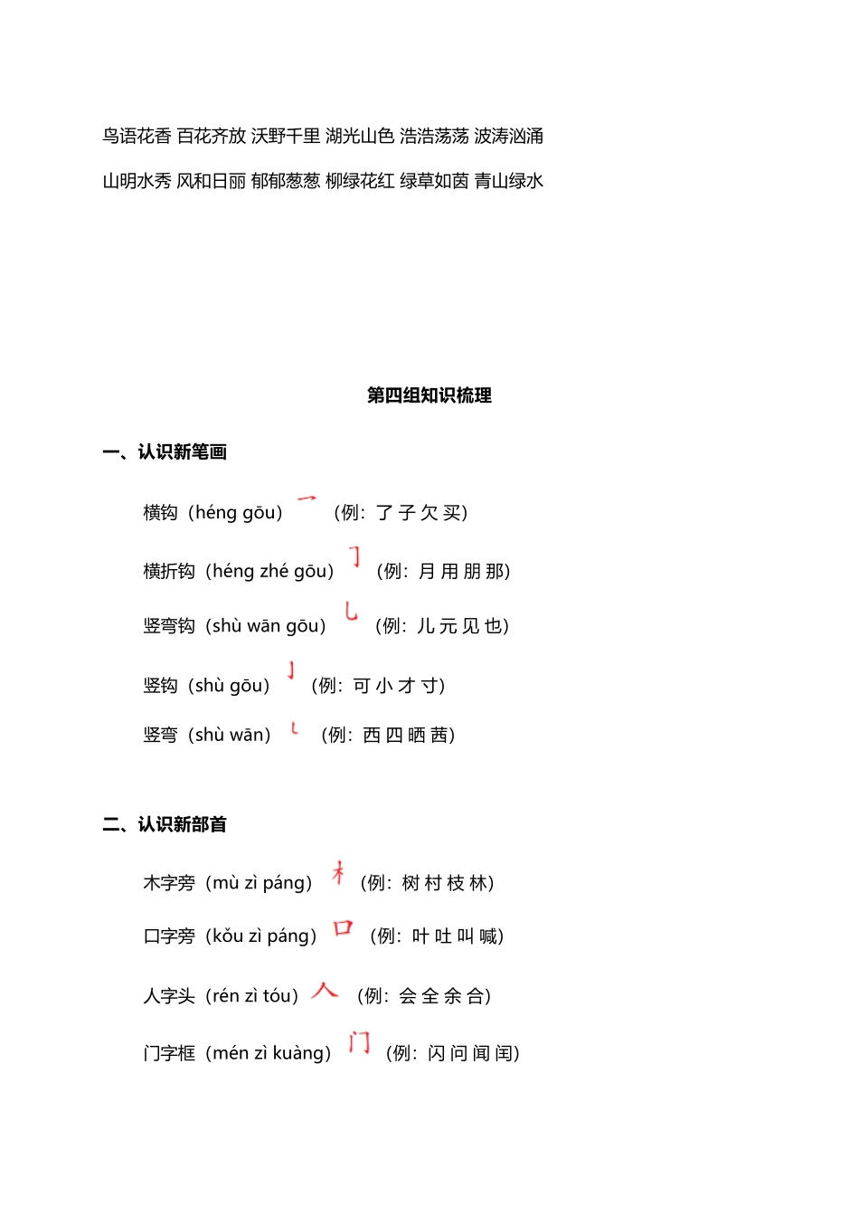人教小学语文1上 单元知识点归纳总结（19页）.doc_第3页
