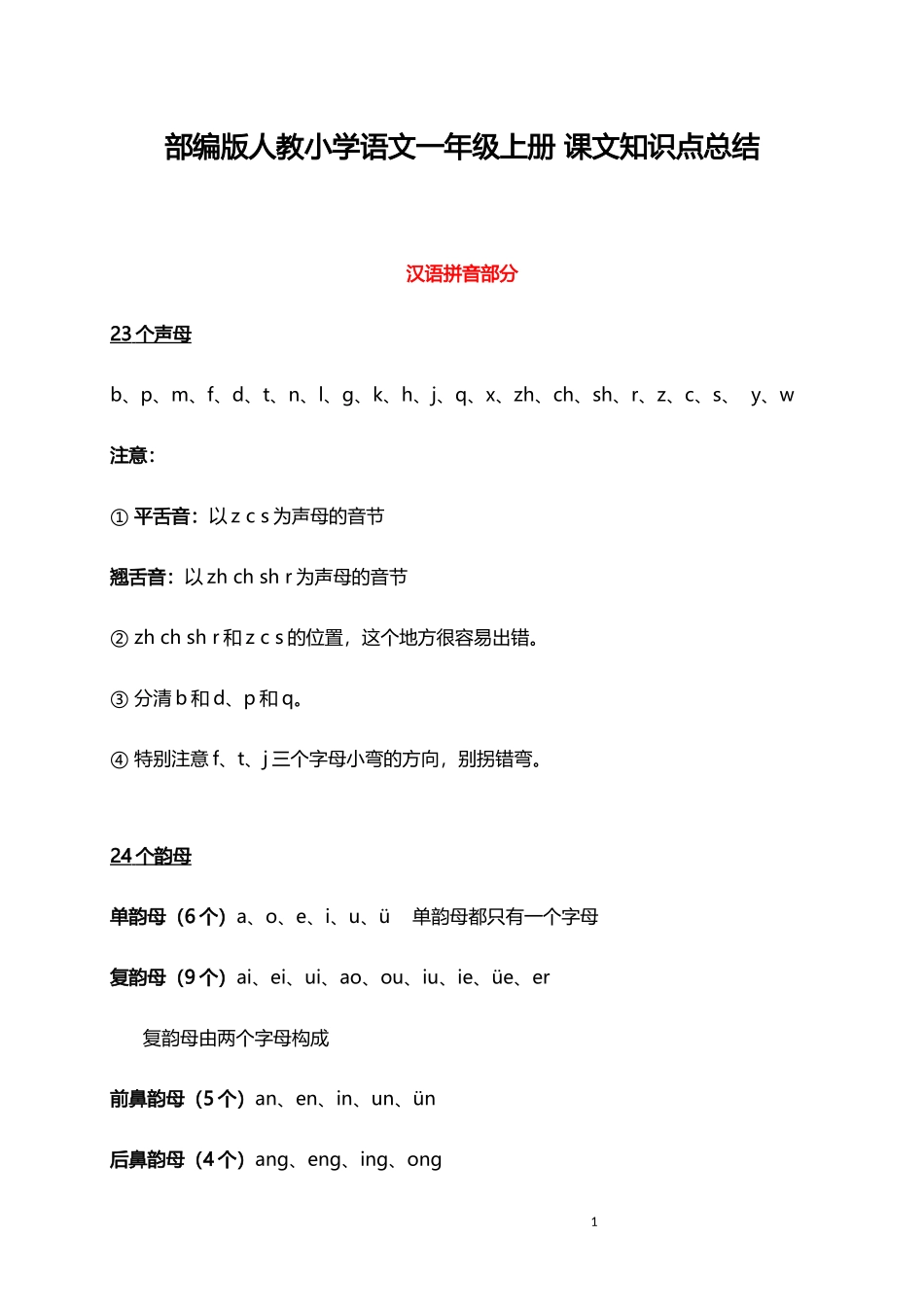 人教小学语文1上 课文知识点总结（31页）.docx_第1页
