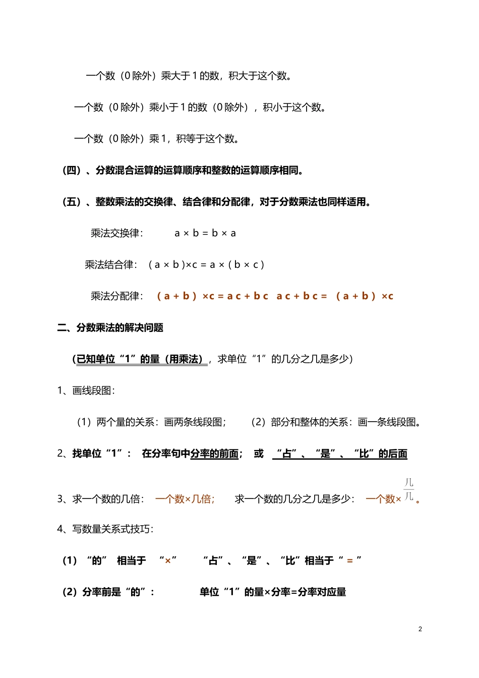 人教小学数学6上 单元知识点总结（21页）.docx_第2页
