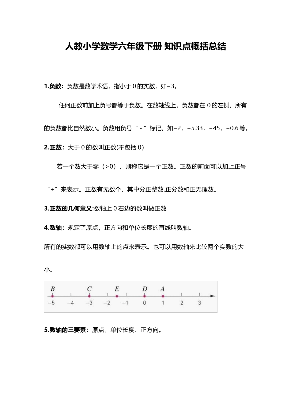 人教小学数学6下 知识点概括总结（8页）.docx_第1页