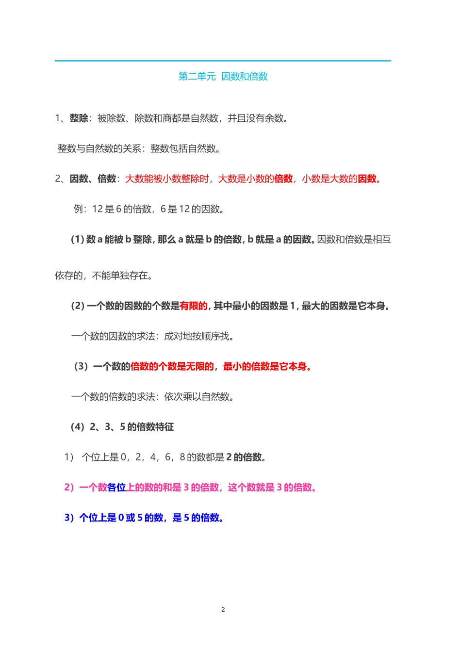 人教小学数学5下 单元知识点归纳总结（25页）.doc_第2页