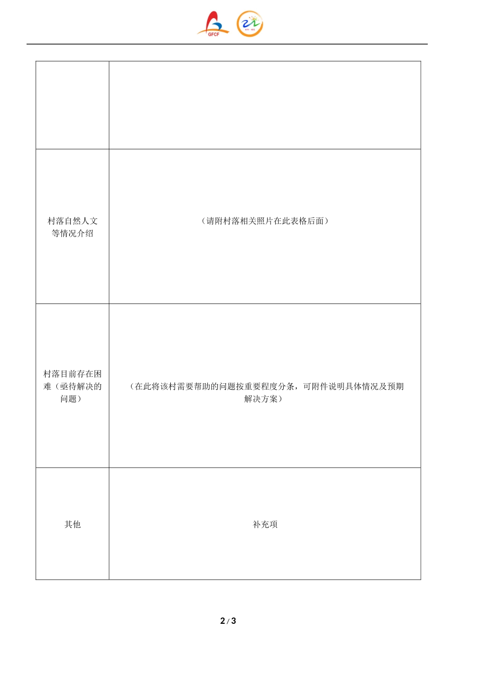 上海国峯慈善基金会 西遇·走向西部 实践地点（村落）信息采集表.docx_第2页