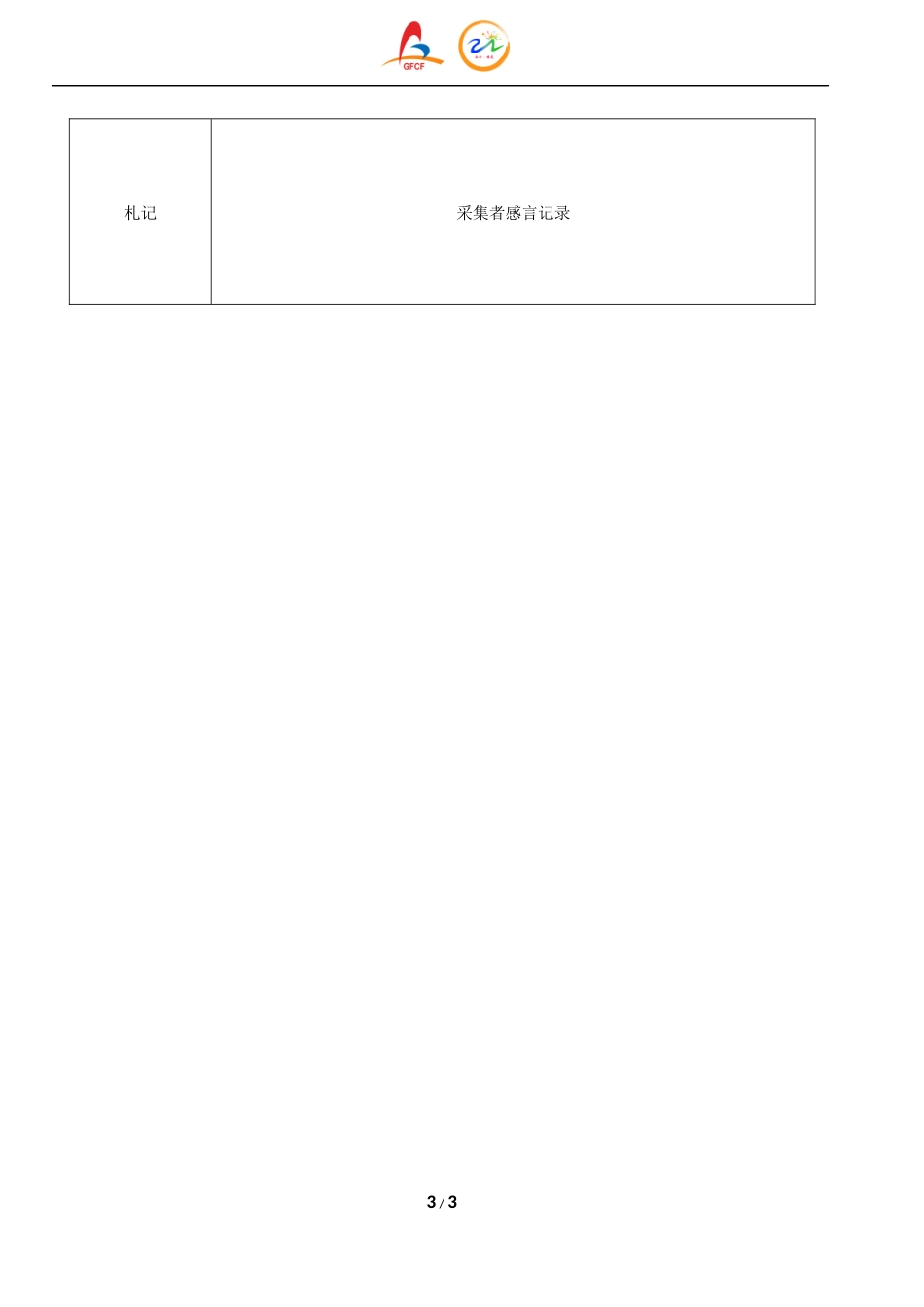 上海国峯慈善基金会 西遇·走向西部 实践地点（村落）信息采集表.docx_第3页