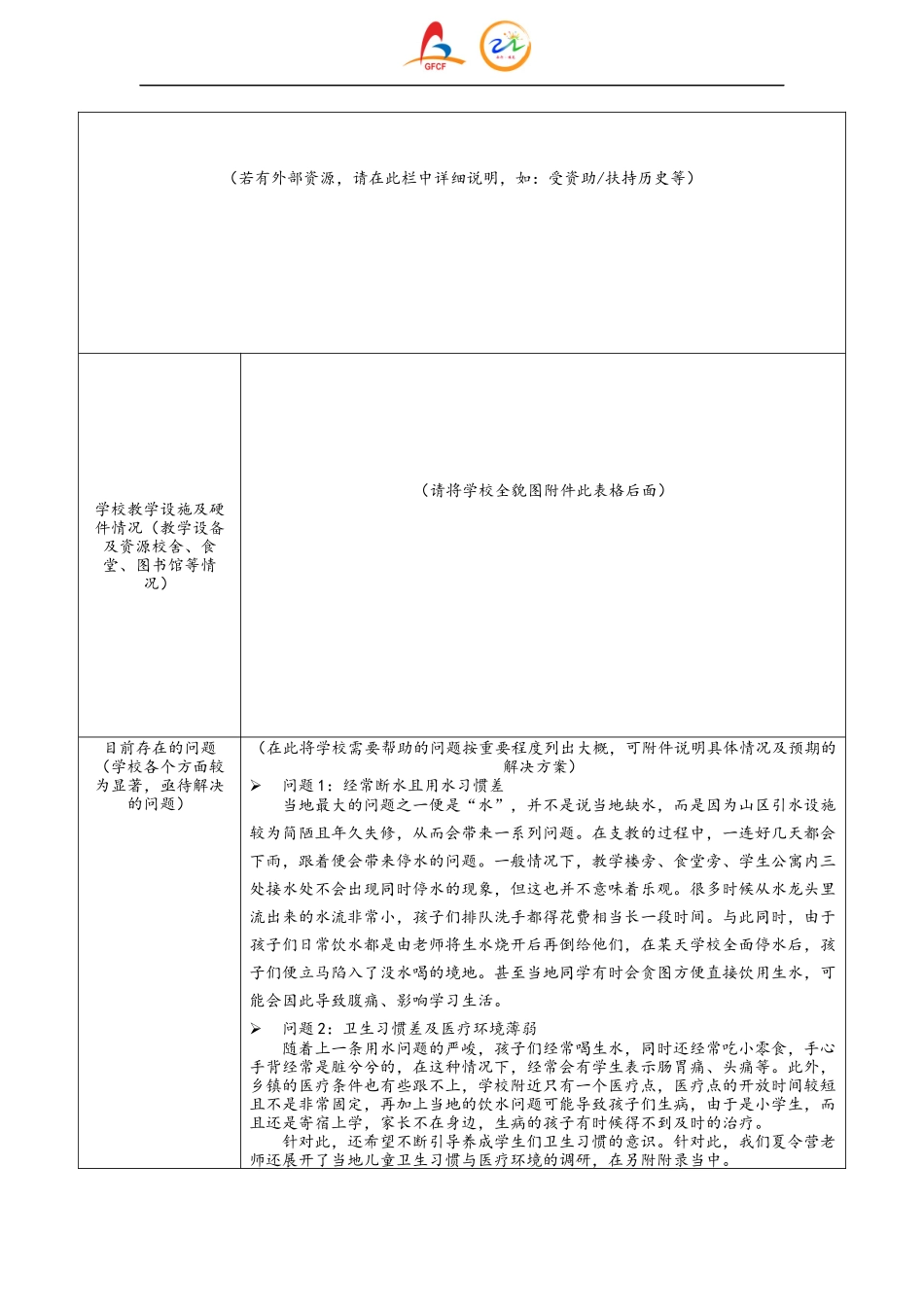 上海国峯慈善基金会 西遇·走向西部 实践地点（校园）信息采集表.docx_第2页