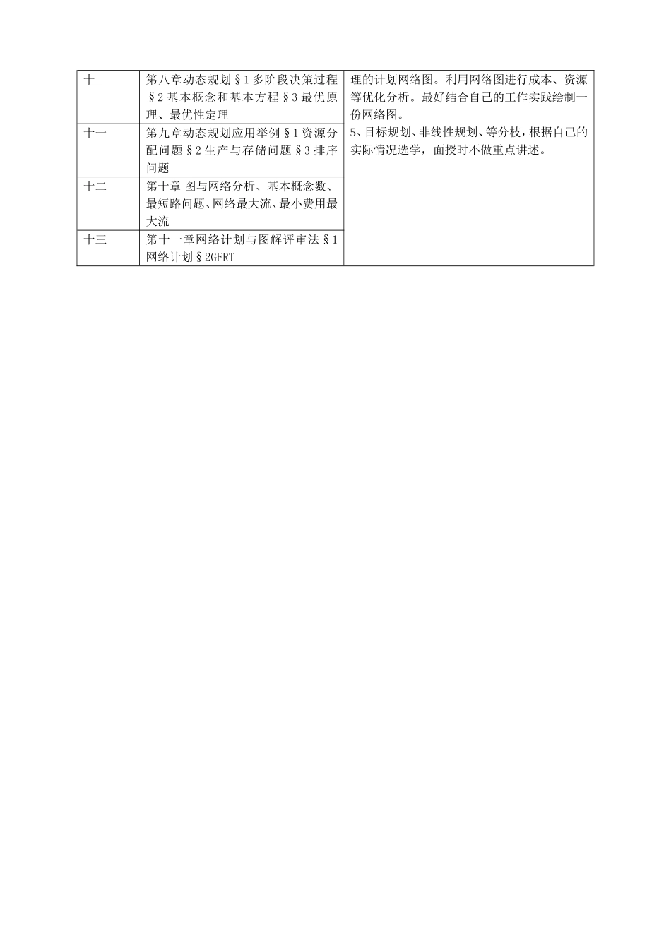 数学建模竞赛+自学指导建议(1).doc_第2页
