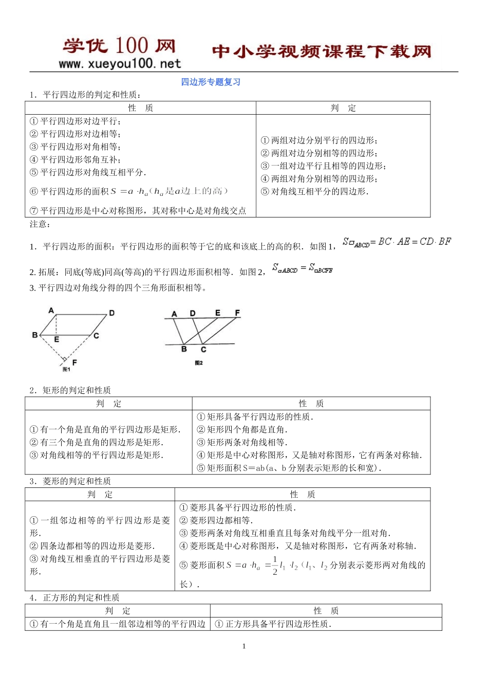 四边形专题经典复习原创有解答（18页）.doc_第1页