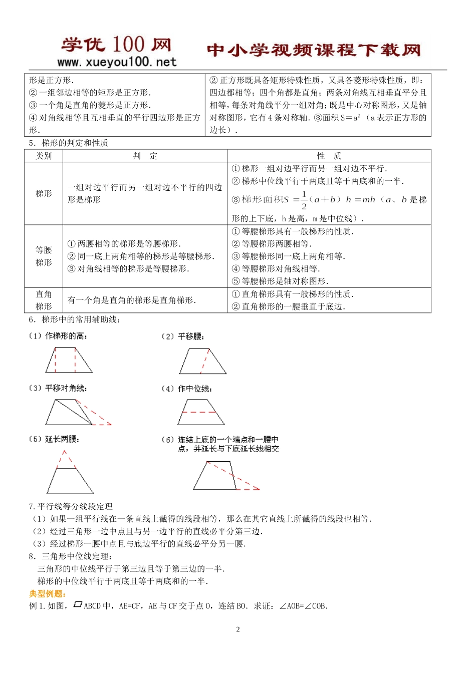 四边形专题经典复习原创有解答（18页）.doc_第2页