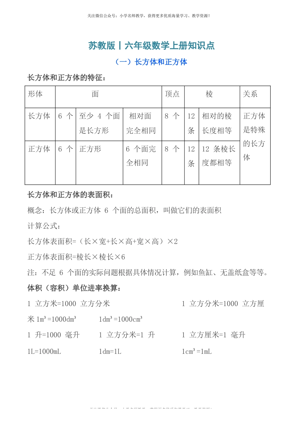 苏教版丨六年级数学上册知识点.docx_第1页