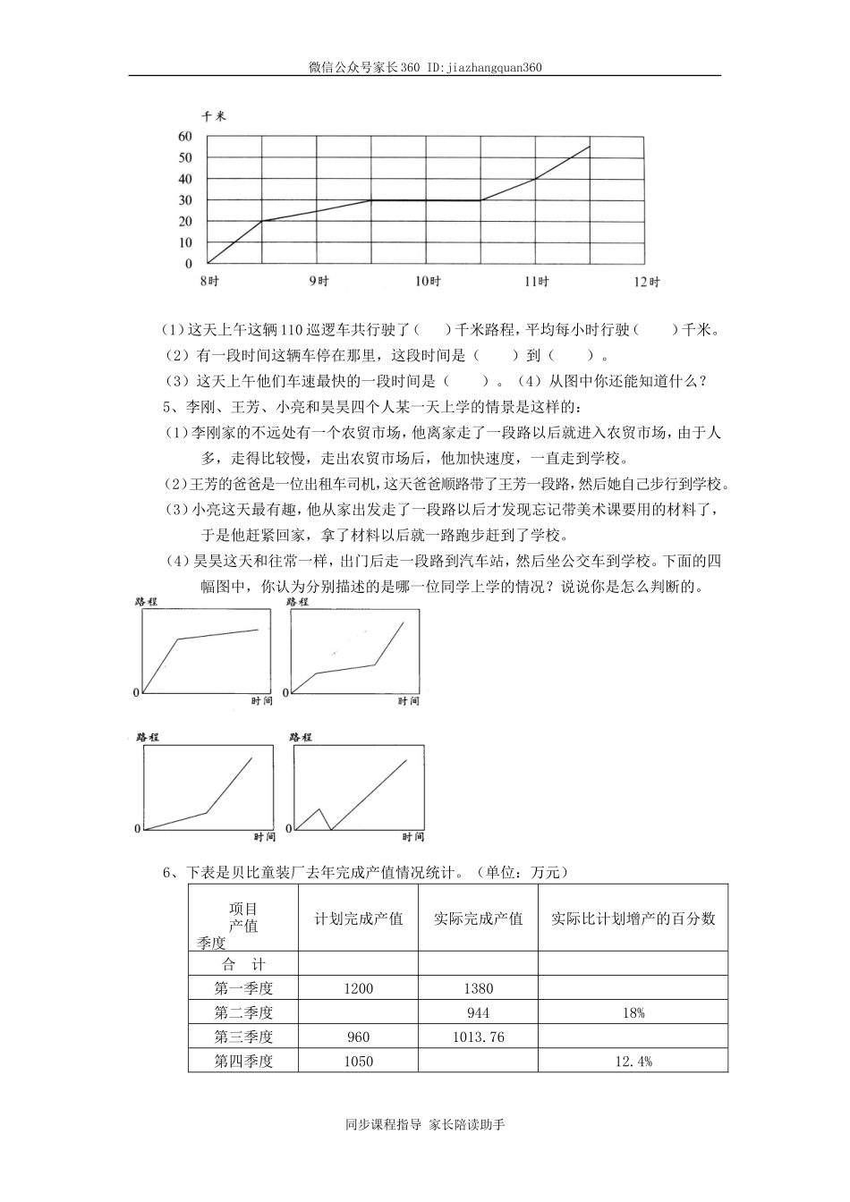 统计图表.doc_第2页