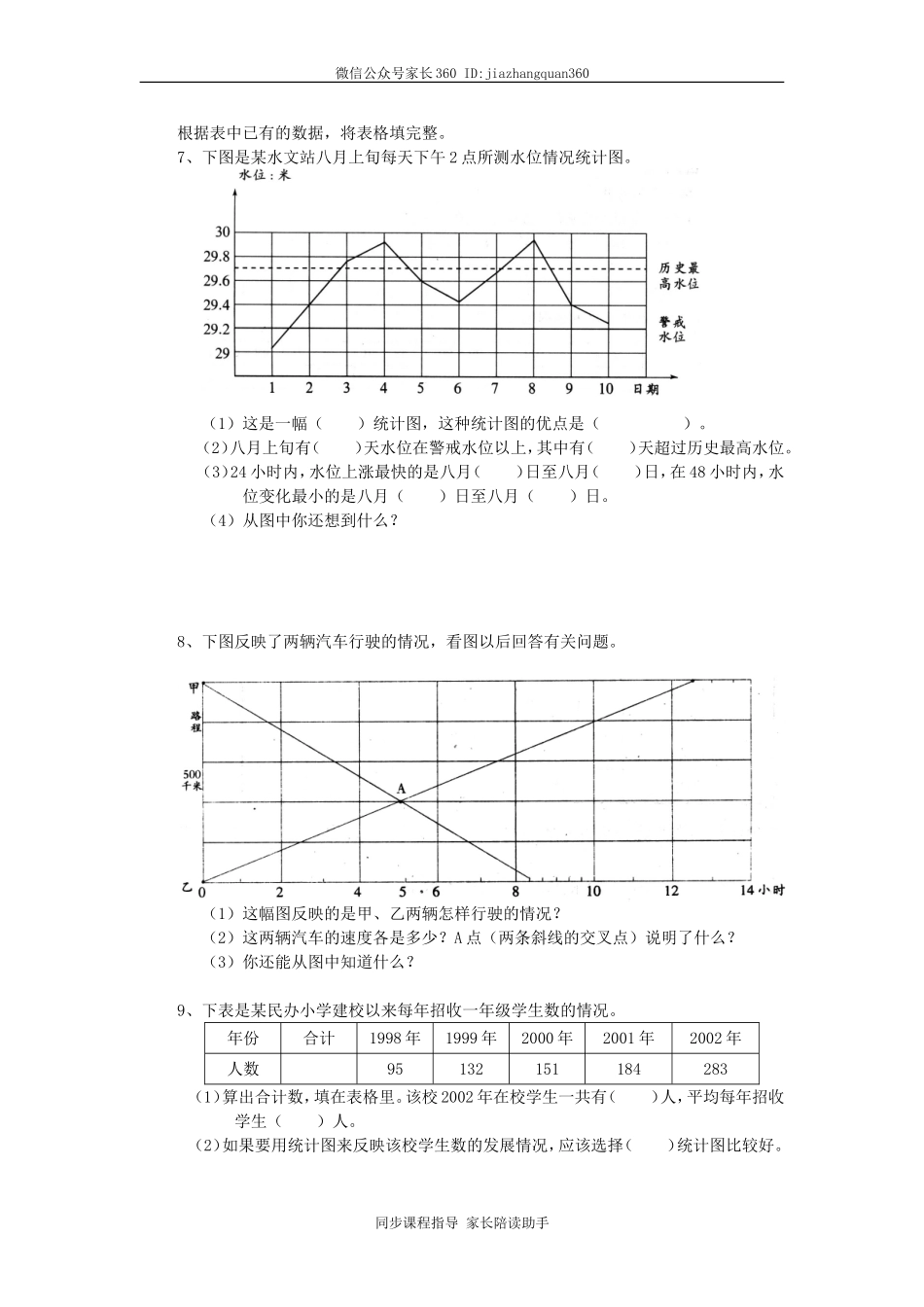 统计图表.doc_第3页