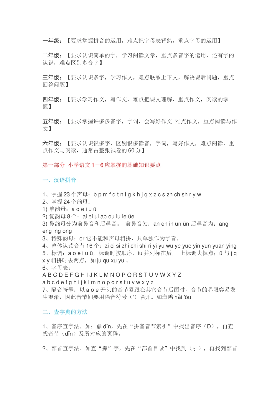 小学语文最全复习资料整理.docx_第1页