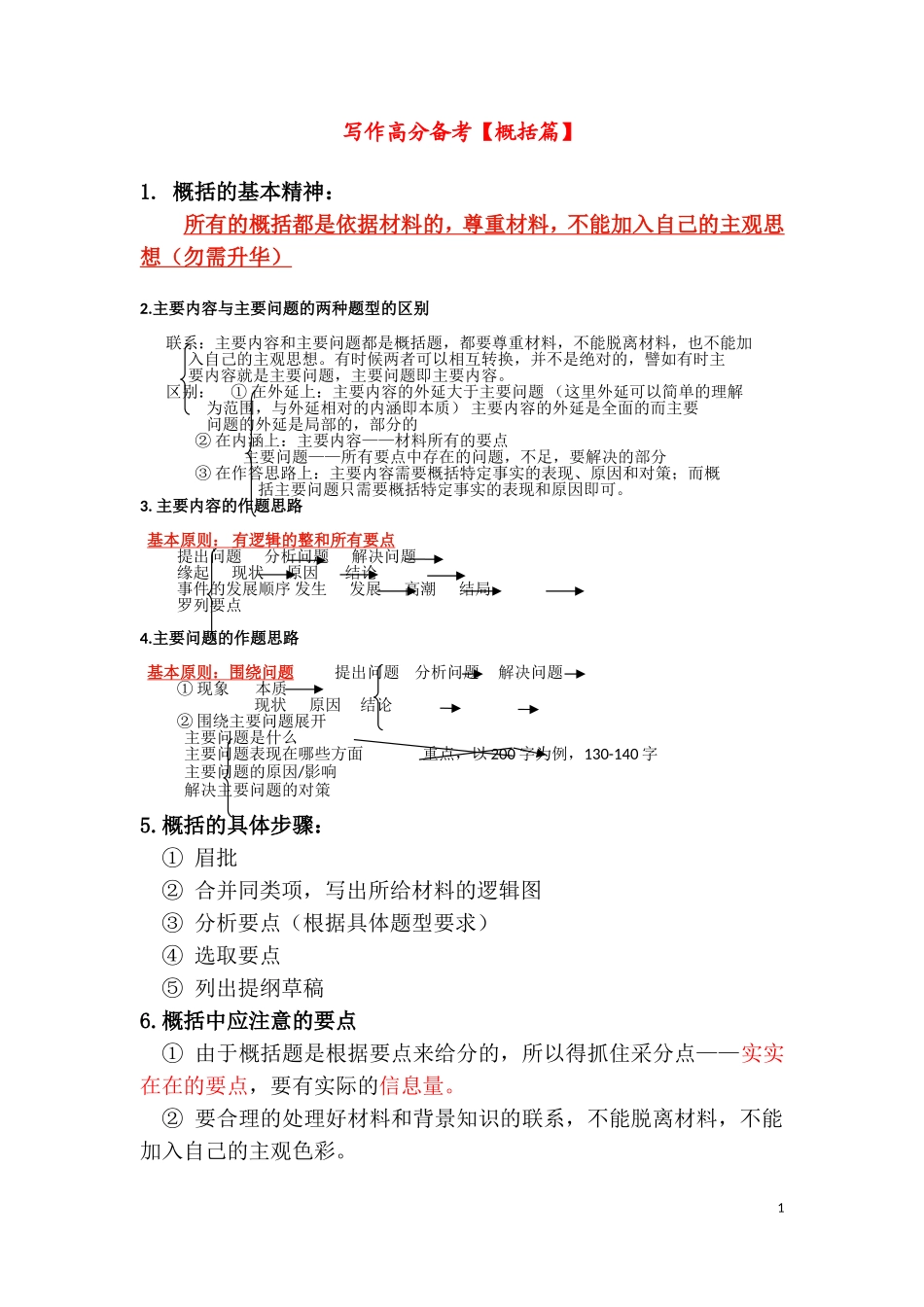 写作高分备考【概括篇】.doc_第1页