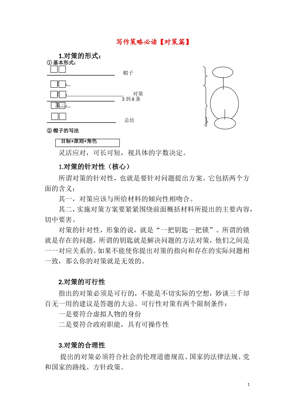 写作策略必读【对策篇】.doc_第1页