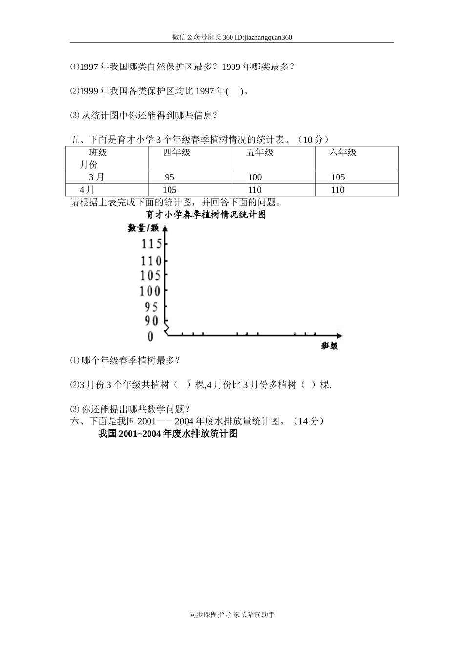 新人教版小学四上数学第7单元《条形统计图》测试题B.doc_第2页