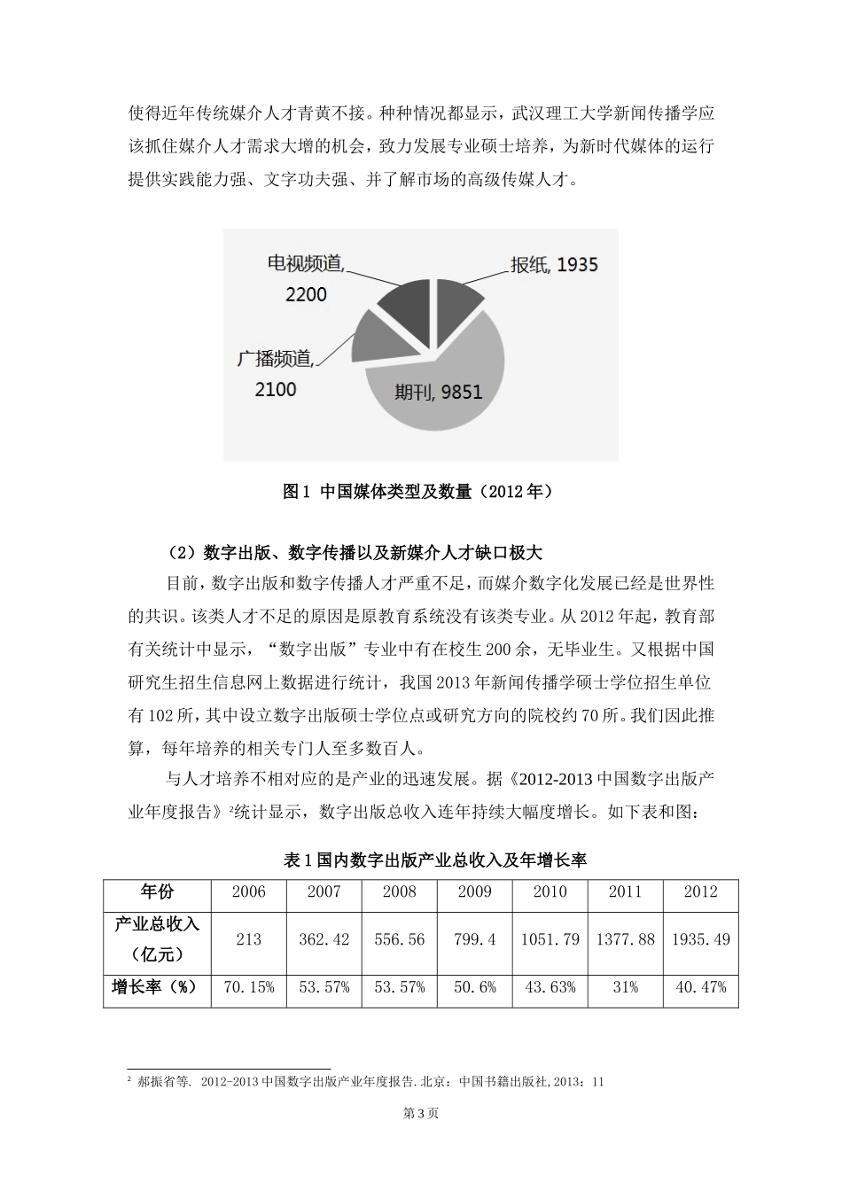 新增硕士专业学位授权点材料（合2）.doc_第3页