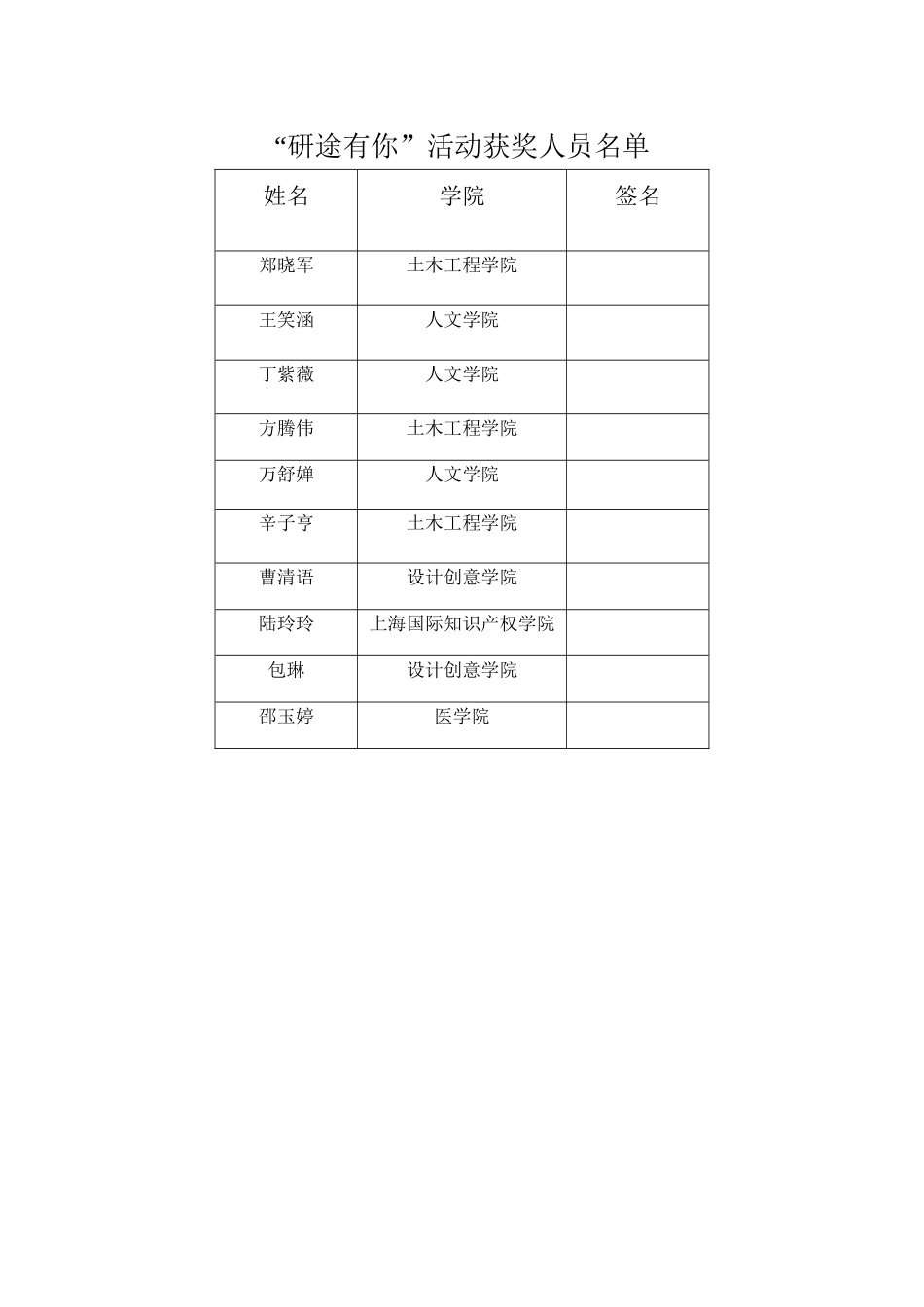 研途有你领奖登记表.docx_第1页