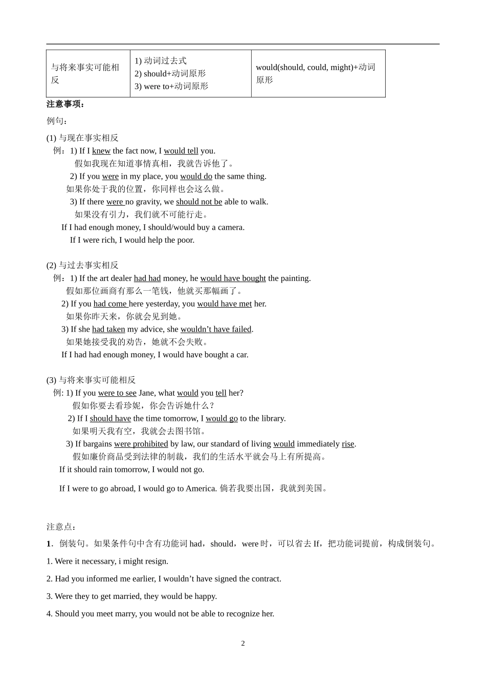 虚拟语气课件_20191001_004658.doc_第2页